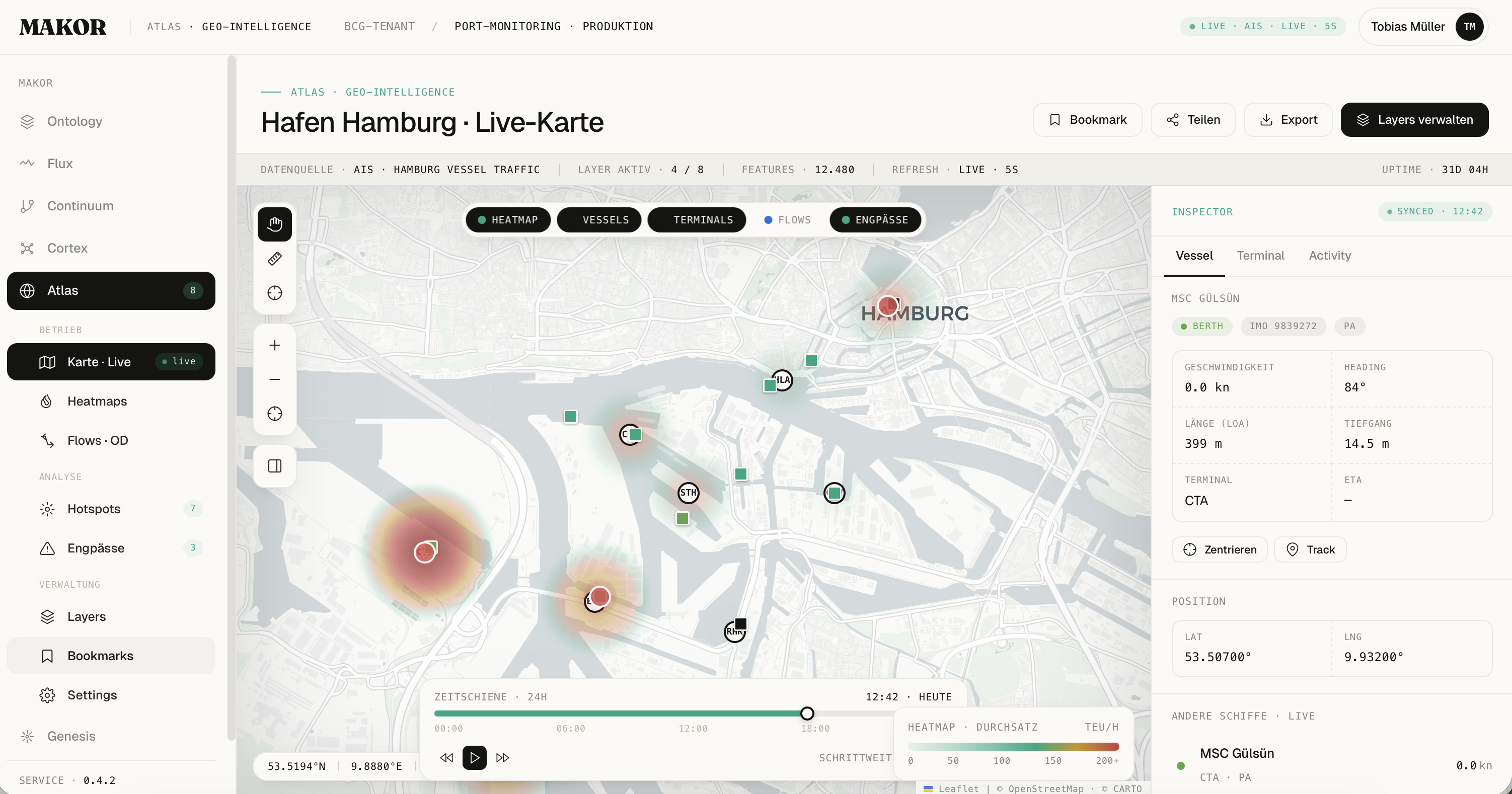 Atlas — Lagebild aus einer Pilot-Instanz in Hamburg